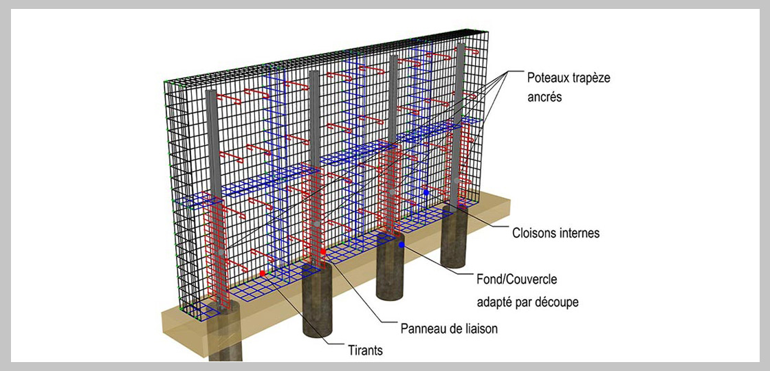 Pose Ancrage Pose Ancrage