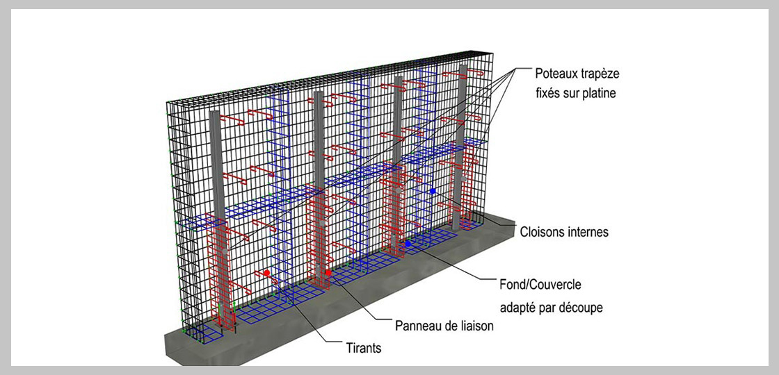 Pose Platine Pose Platine